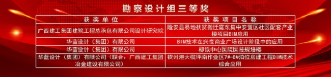 获奖名单。余志远（建图）.jpg