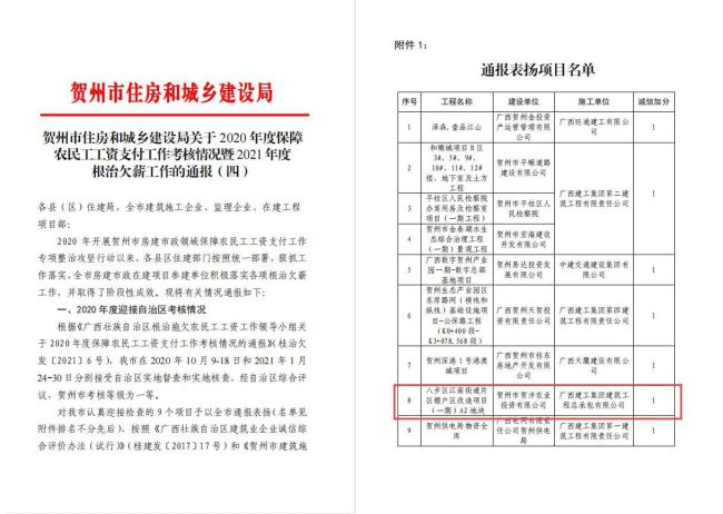 贺州传递文件（建图）.jpg